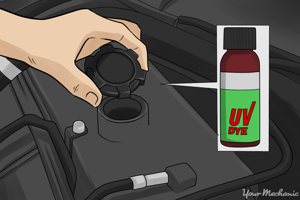 How to Find the Source of an Oil Leak YourMechanic Advice